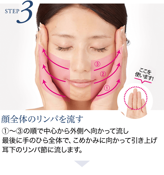 STEP3.顔全体のリンパを流す